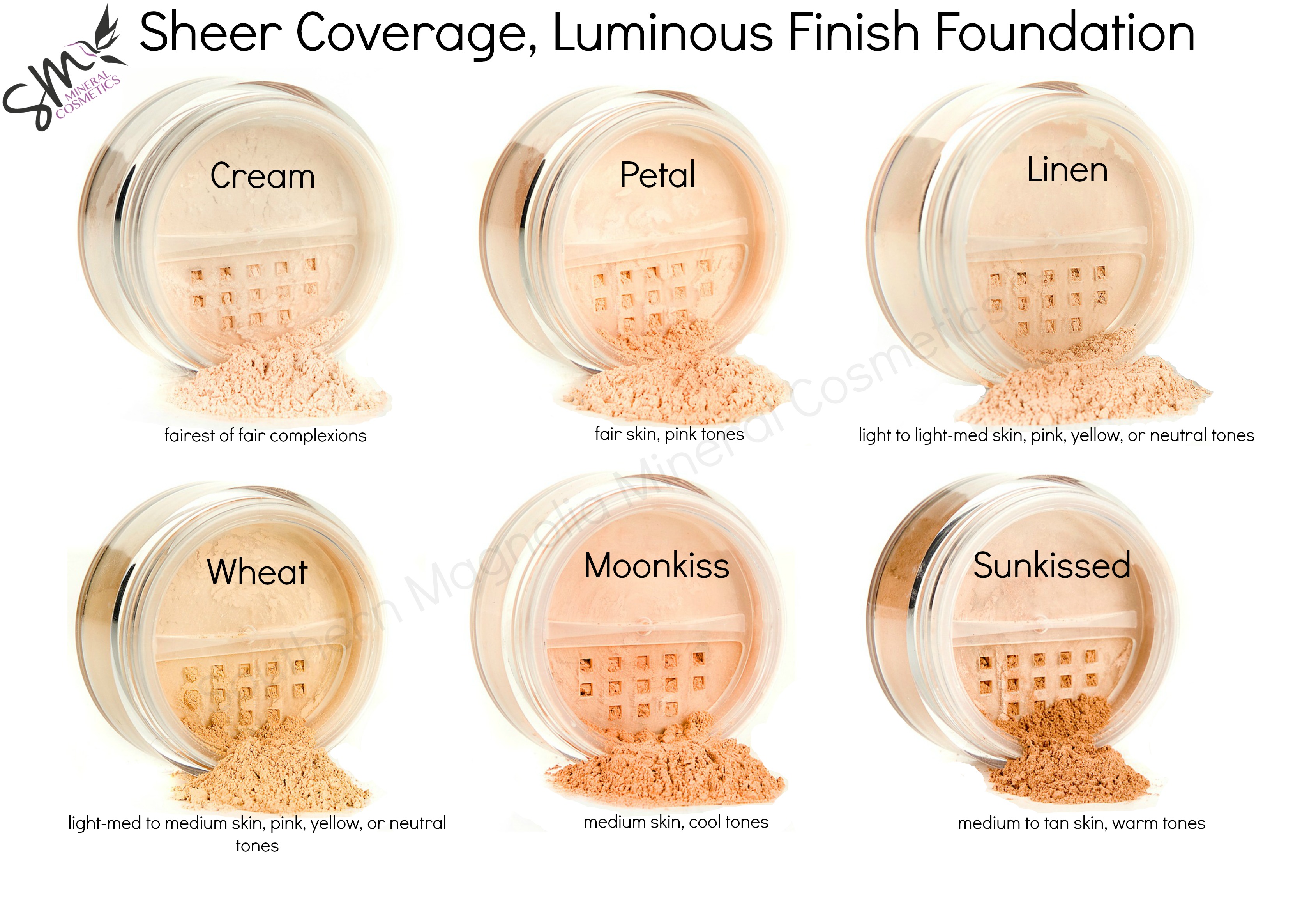 Foundation Color Charts Southern Magnolia Mineral Cosmetics